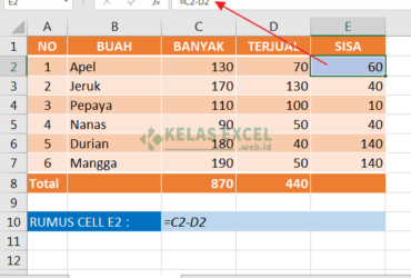 Rumus Pembagian Excel
