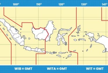 letak astronomis indonesia