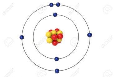 teori atom bohr