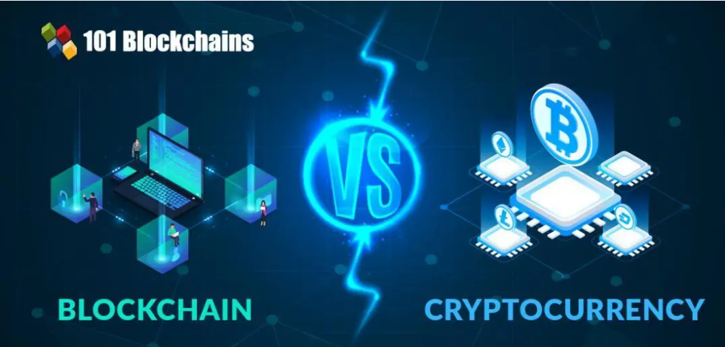 blockchain crypto