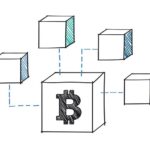 blockchain bitcoin