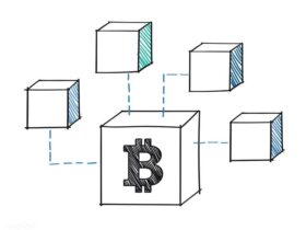 blockchain bitcoin