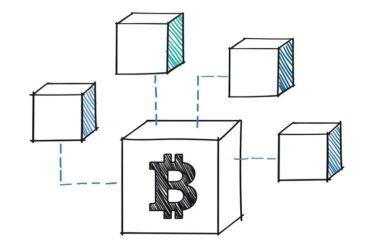 blockchain bitcoin