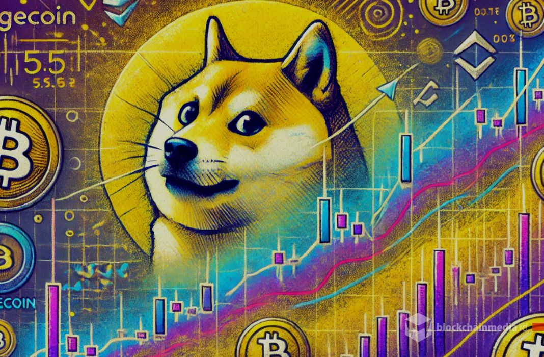 harga dogecoin hari ini