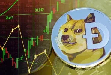 harga dogecoin hari ini